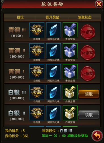 勇者传说2暗黑崛起官方版图片9