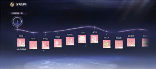 无限暖暖国际服22