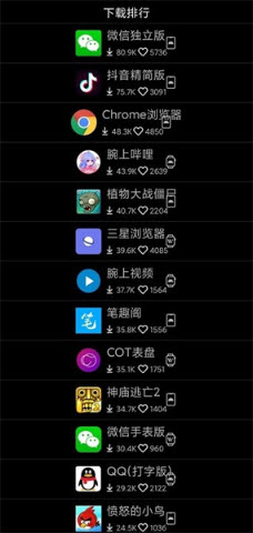 唯趣应用商店手表版apk安装包最新版下载-唯趣应用商店WearOS版本0.17.0安卓手表免费版v0.17.0