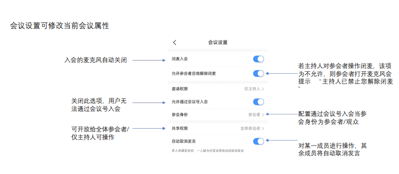 天翼云会议app下载手机版
