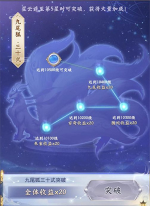 神兽养成记无限仙玉灵力不减反增版怎么快速升级3