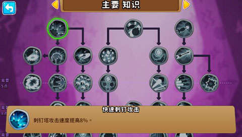 猴子塔防6游戏攻略5