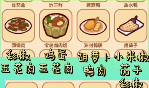 菜谱攻略配图5
