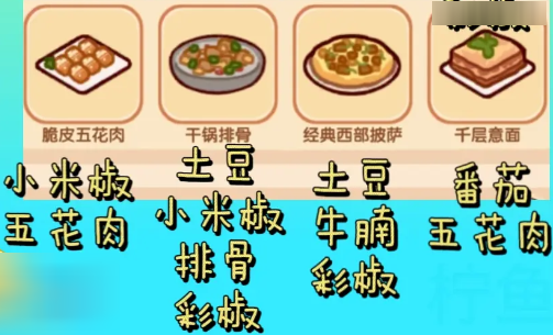 菜谱攻略配图6