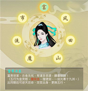 新手出身选择建议截图1