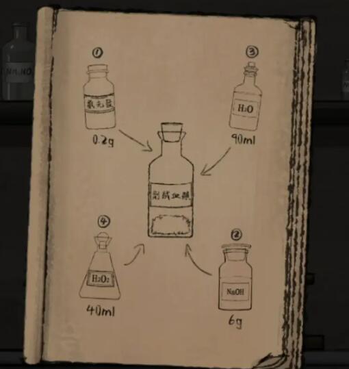 山河旅探第三章案件推理攻略11