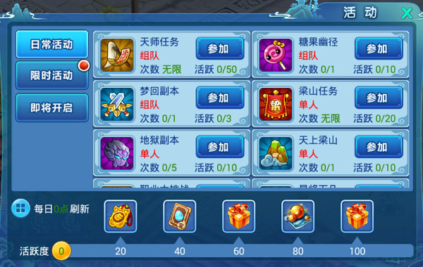 活跃度获取截图