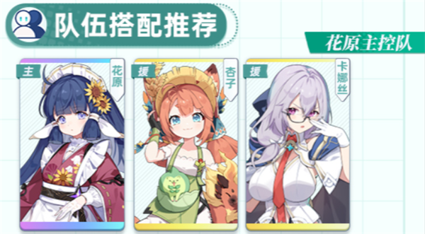 角色养成攻略配图21