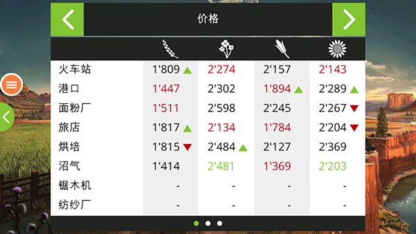 模拟农场19无限金币版游戏介绍8