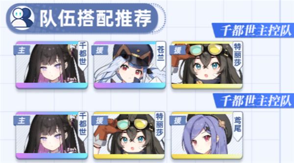 角色养成攻略配图5