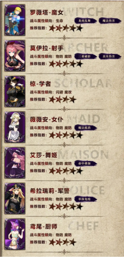 金色传说游戏截图7