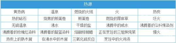 一小时人生手机版下载