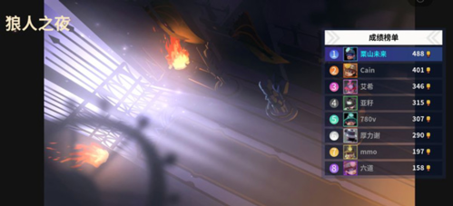 古堡派对游戏攻略4