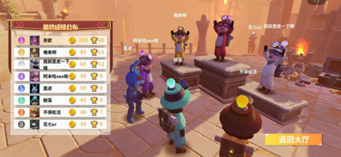 古堡派对游戏攻略1