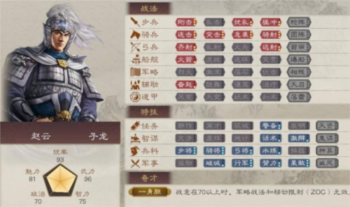 三国志8重制版武将介绍5