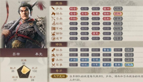 三国志8重制版武将介绍1