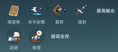 大航海时代传说图片